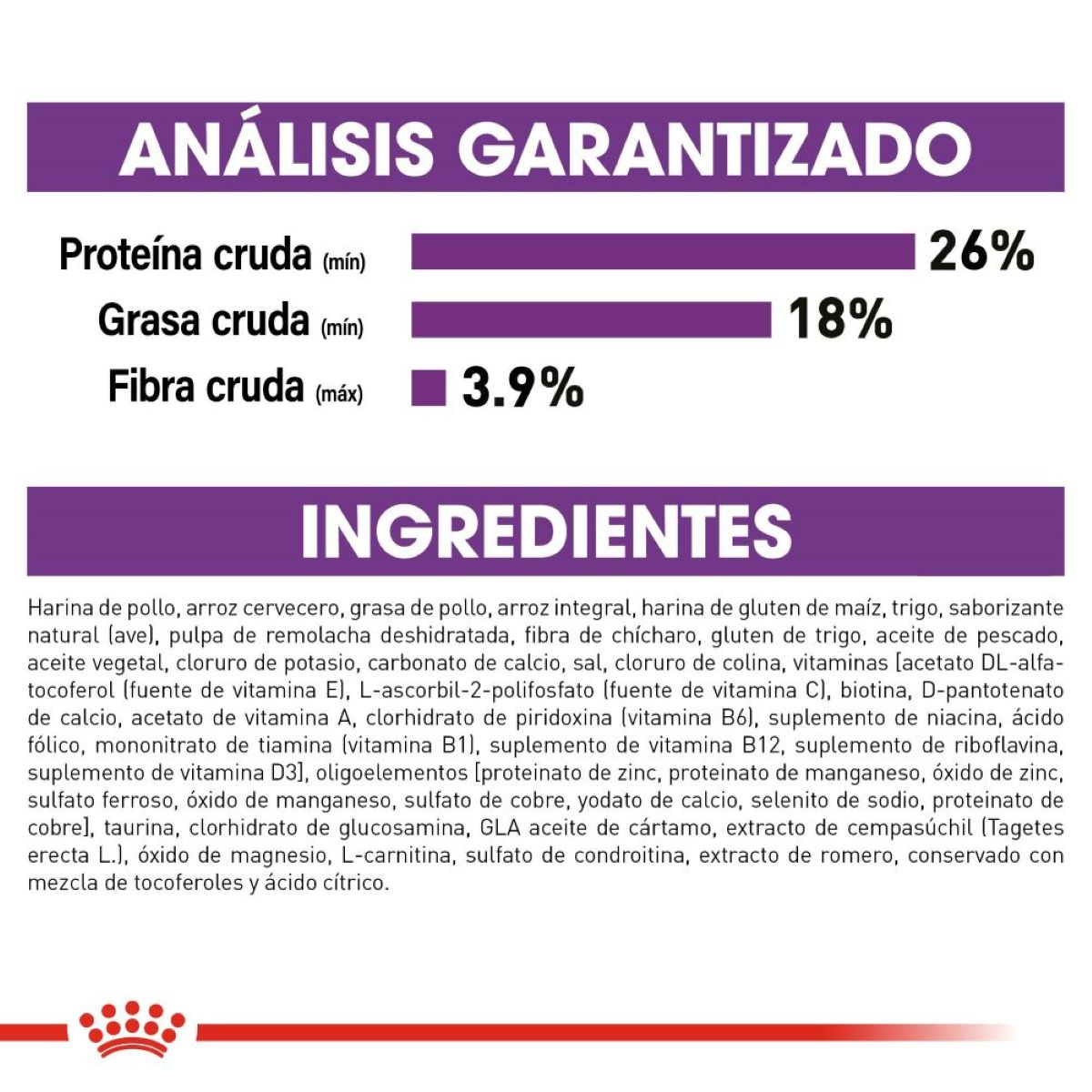 Royal Canin Giant Adult, Alimento para Perro, perro, Royal Canin, Mister Mascotas Royal Canin Giant Adult, Alimento para Perro, perro, Royal Canin, Mister Mascotas